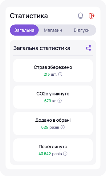 Крок 7