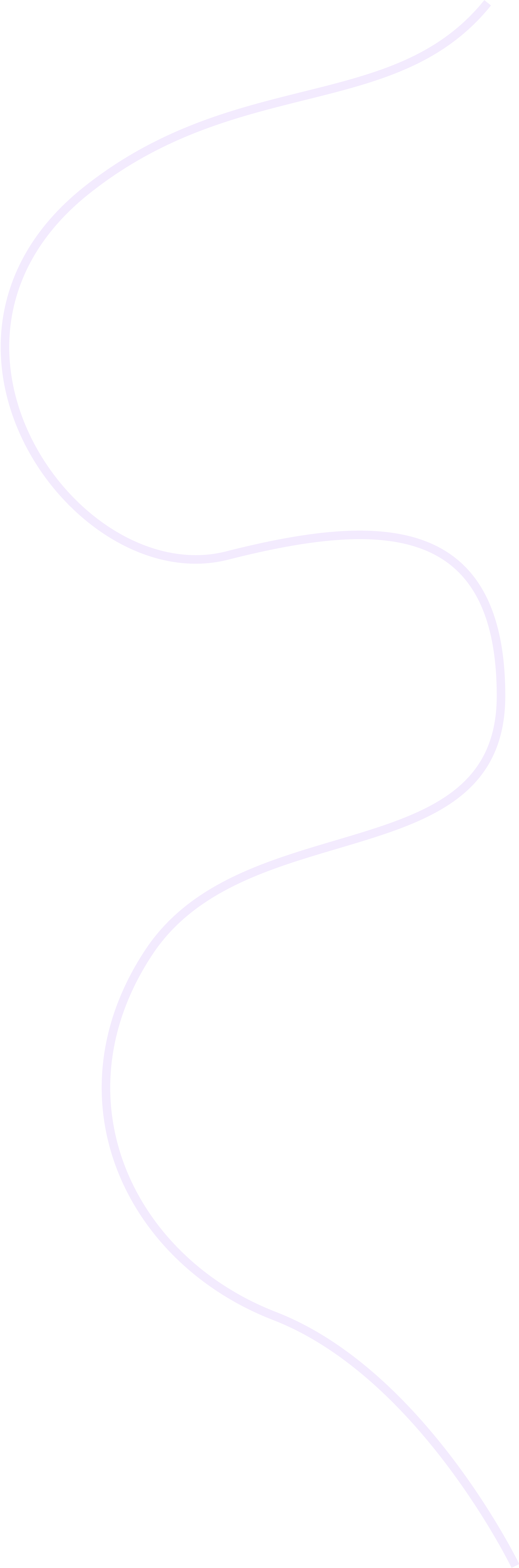 лінія