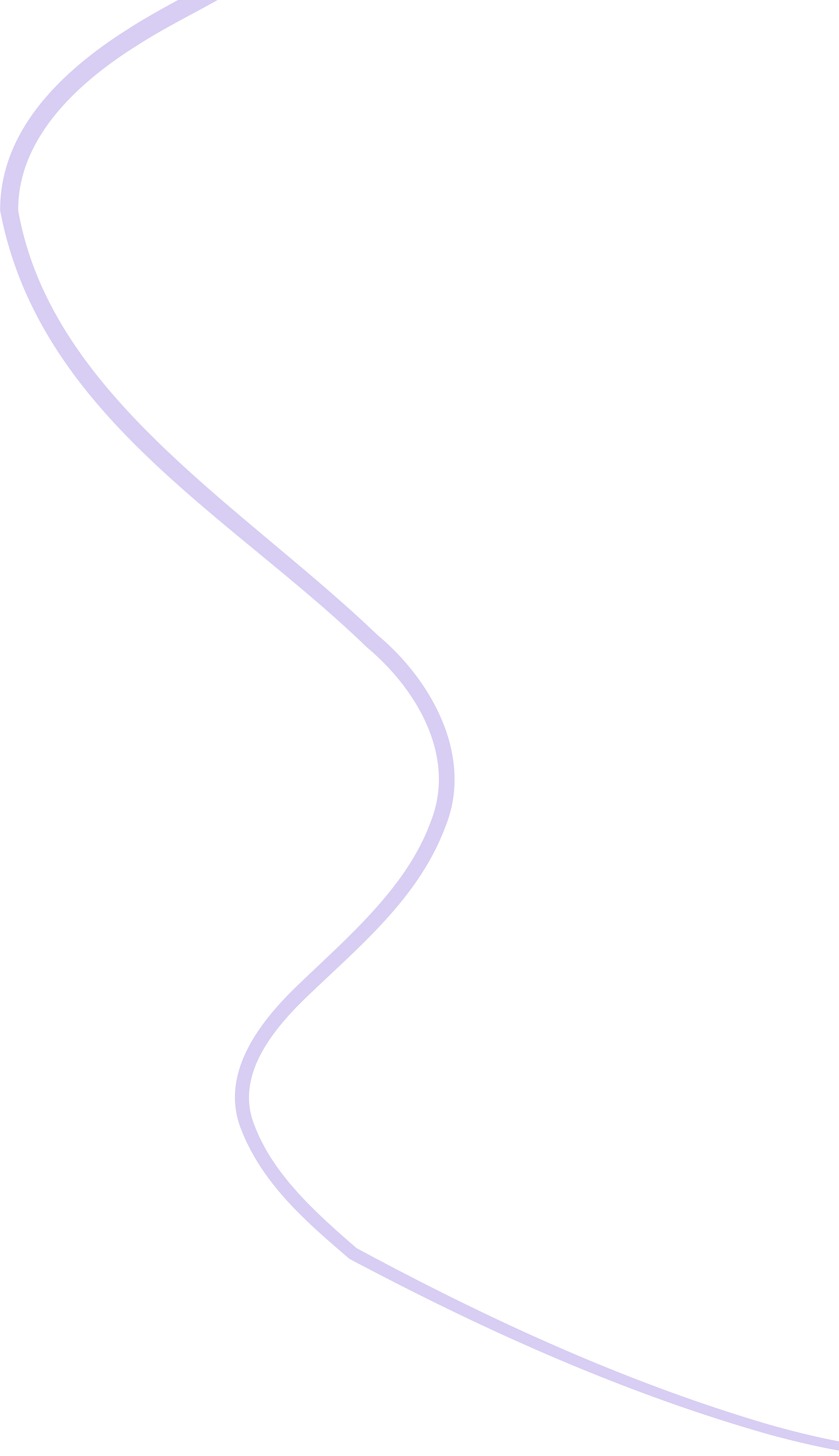 лінія